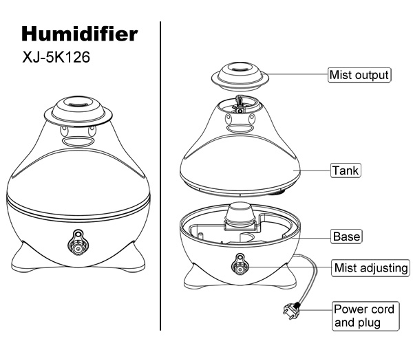 plastic Humidifier