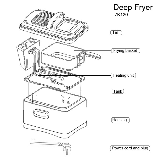 stainless steel deep fryer structure chart